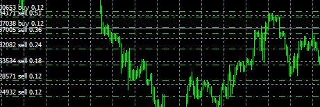 めらとにん☀FX自動売買はじめました banner