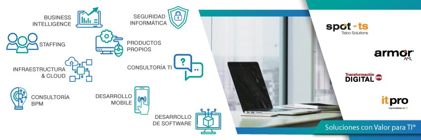 SpotITSolutions's profile banner image