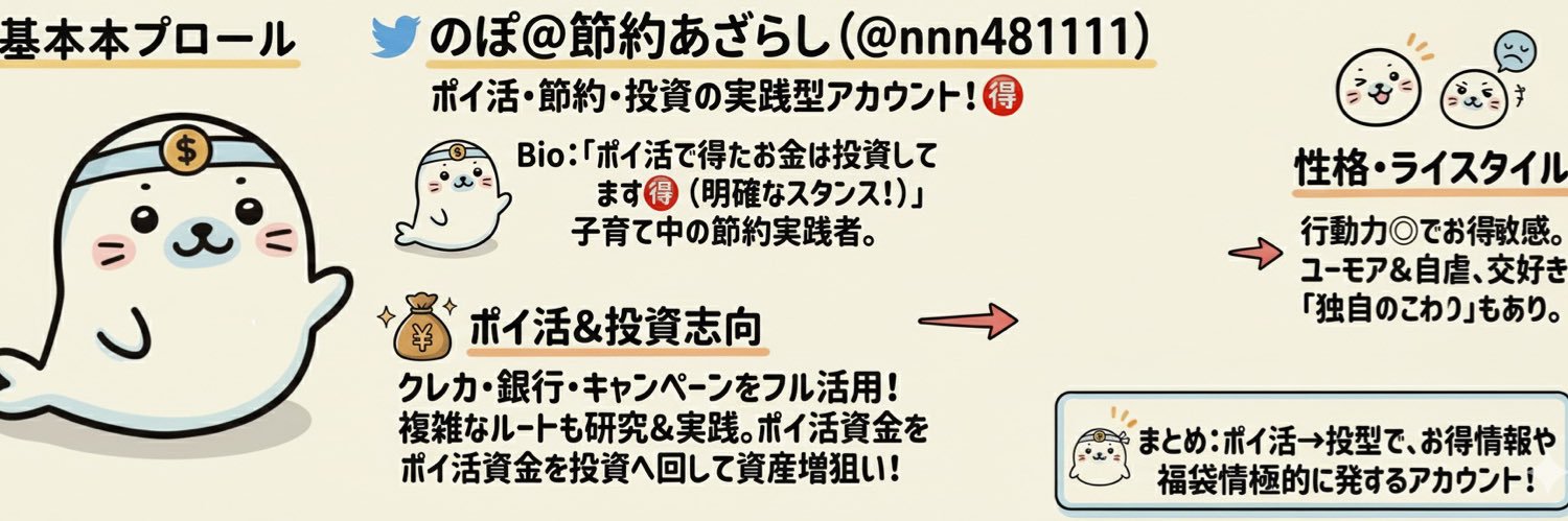 nnn481111's profile banner image