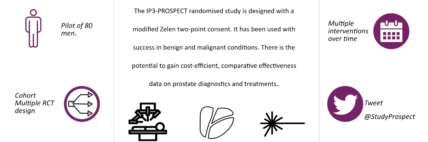 The PROSPECT Study Profile Banner