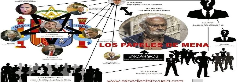 Jose NIETO banner