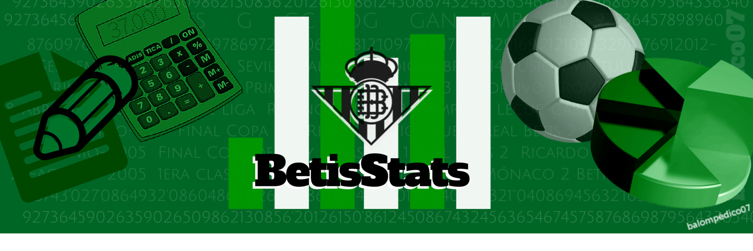 Betis Stats banner