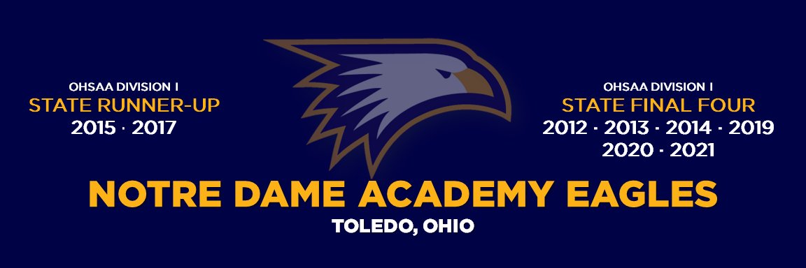 NDAbasketball's profile banner image