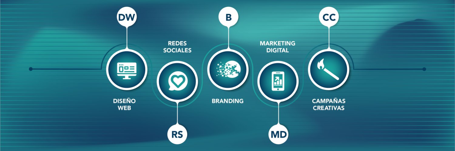 onclickad's profile banner image
