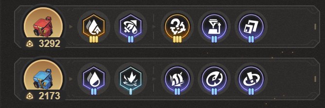 シュガー / ミサキ banner