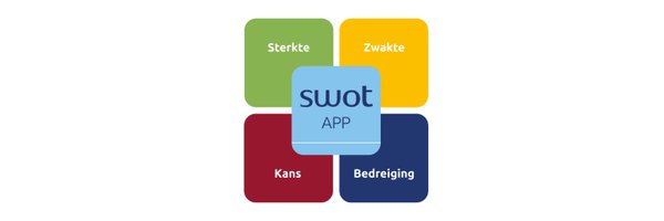 swot_app Profile Banner