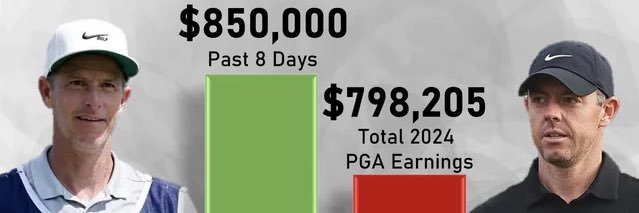Tedd Scott Tracker banner