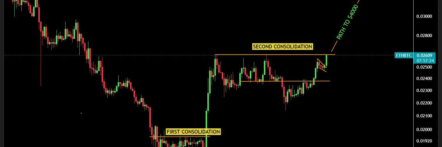 cryptoge3k's profile banner image