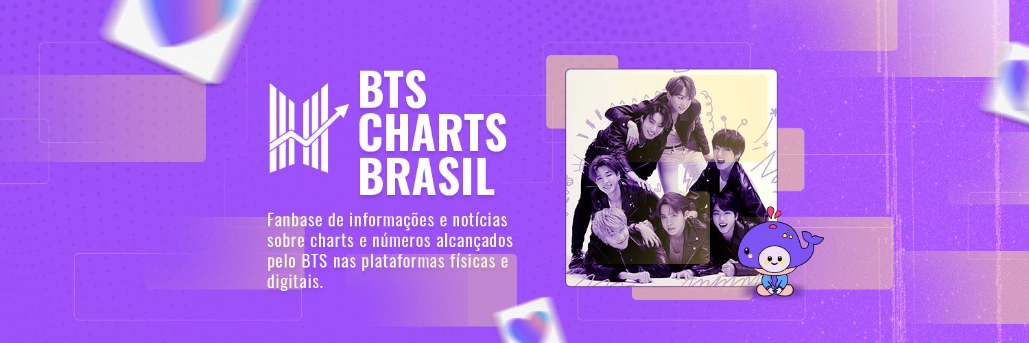 BTS Charts BR's banner