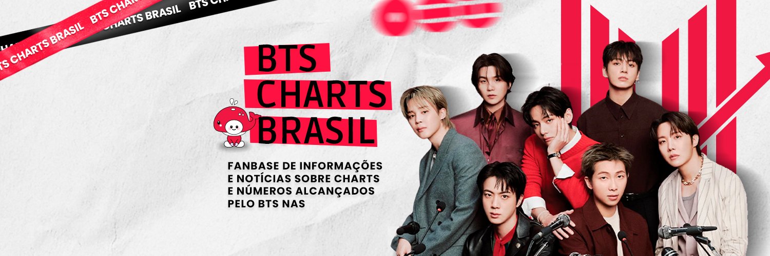 BTS Charts BR banner