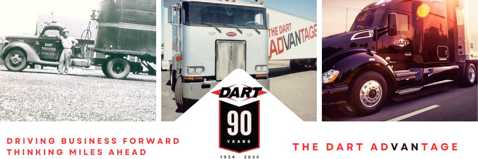 TheDartNetwork's profile banner image
