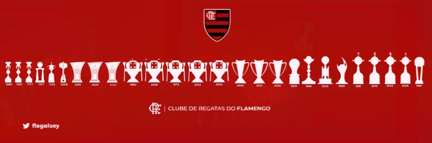 Alan Roque TETRACAMPEÃO 🌎🏆 banner