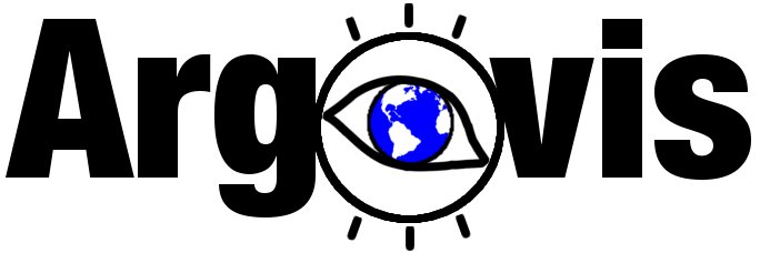 ArgovisCU's profile banner image