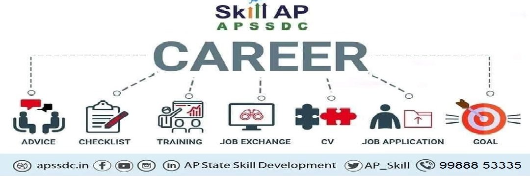 Apssdc Krishna District banner
