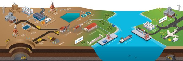 IntelliSenseio Profile Banner