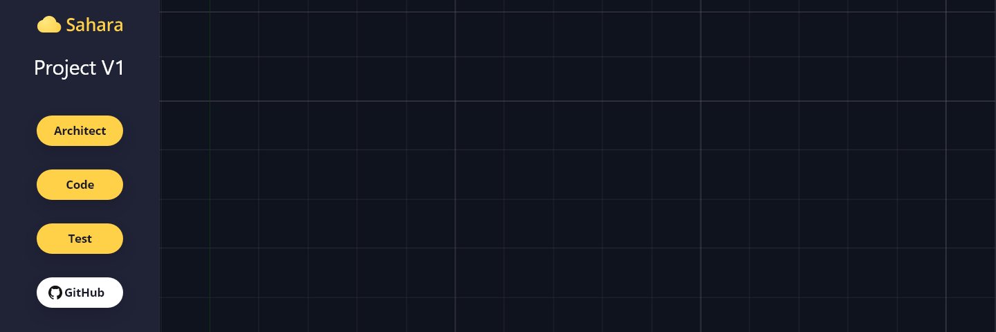 Sahara Cloud banner