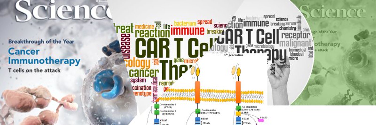 Chimeric Antigen Receptor T-Cell (CAR-T) & Gene Rx Profile Banner