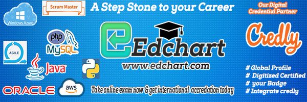 edchartcom Profile Banner
