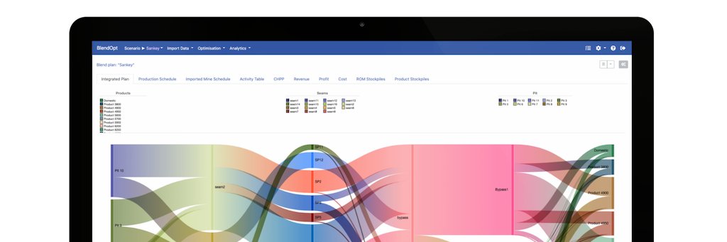 ParadynSystems's profile banner image