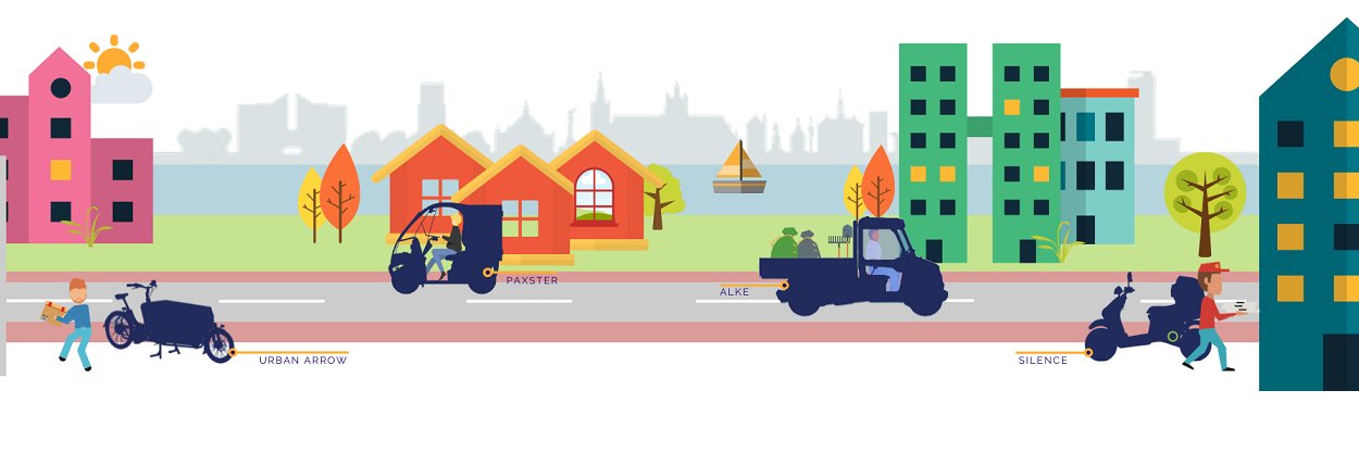 E-Milers.com banner