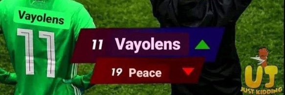 Chris 🔺$SUPER👨🏾‍💻🇦🇷🇳🇬 banner