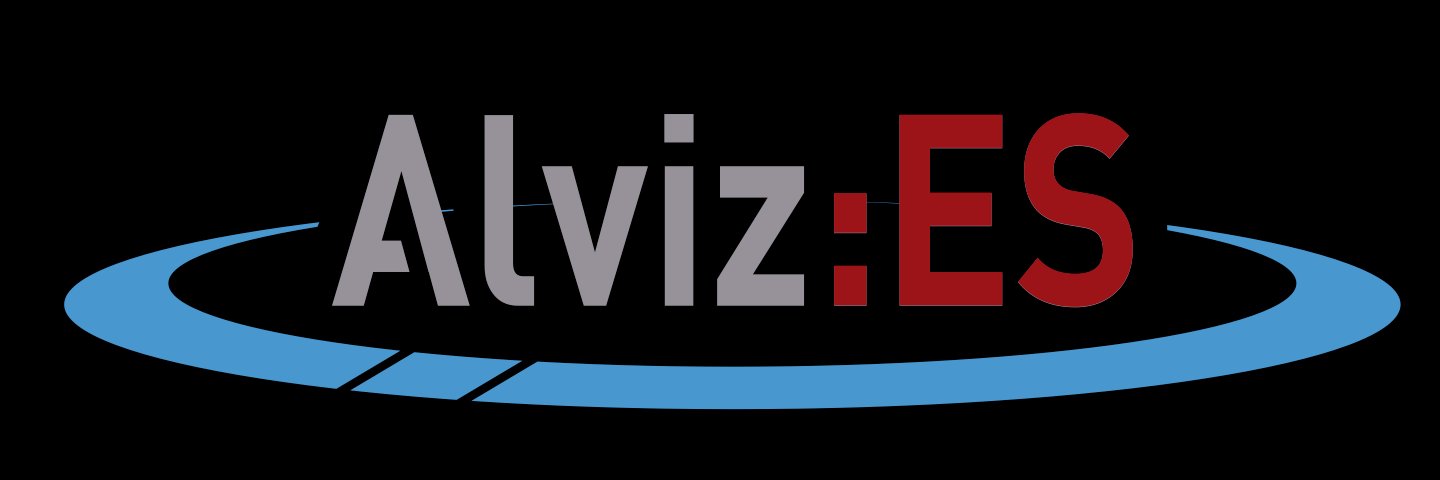 Alviz's profile banner image