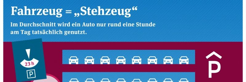 volker holzendorf banner