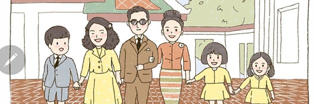 นะคะไม่ใช่นะค่ะ banner