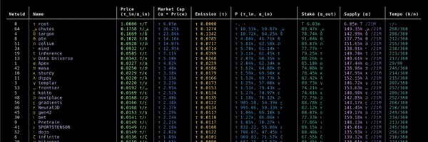 mikecontango Profile Banner