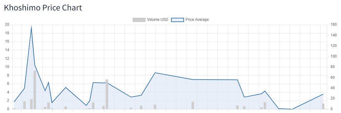 コシモNFT 🇯🇵 ❤️ banner