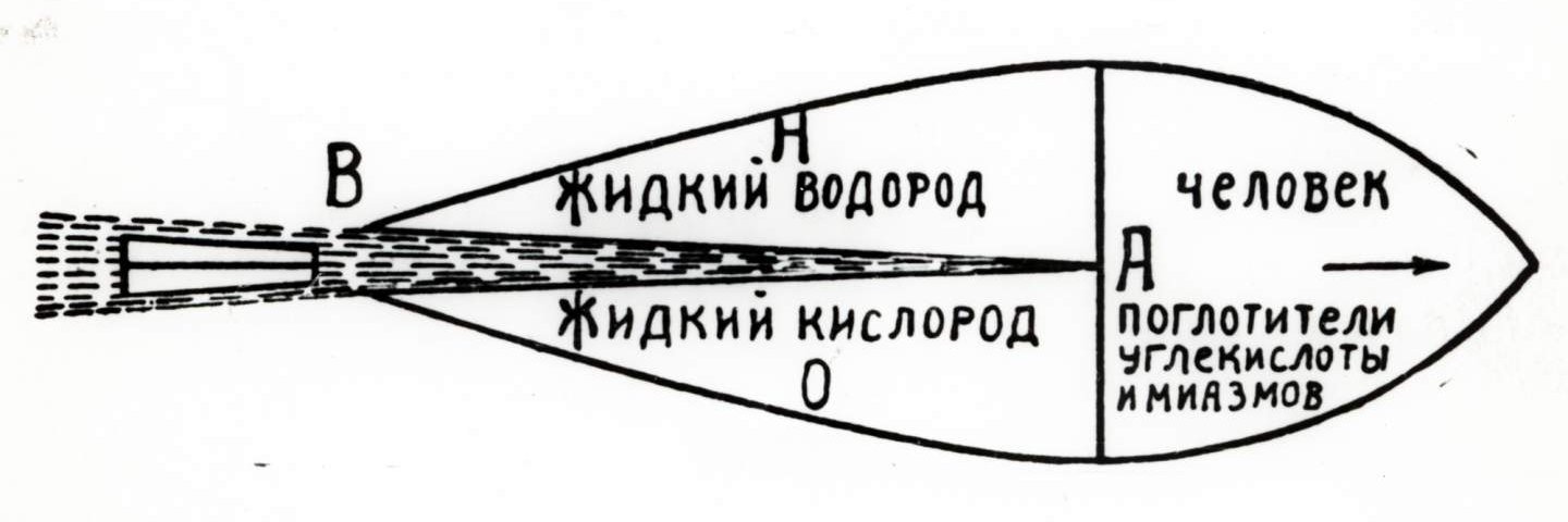 Менделеев. Таблица и все такое. banner