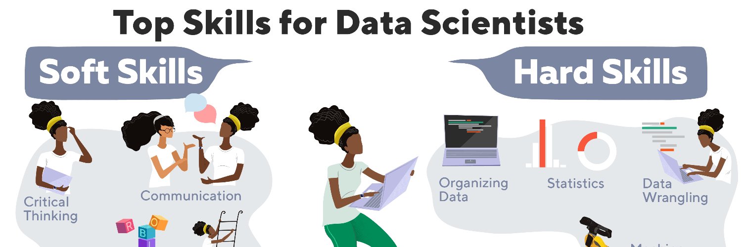 TheDataPreneur's profile banner image