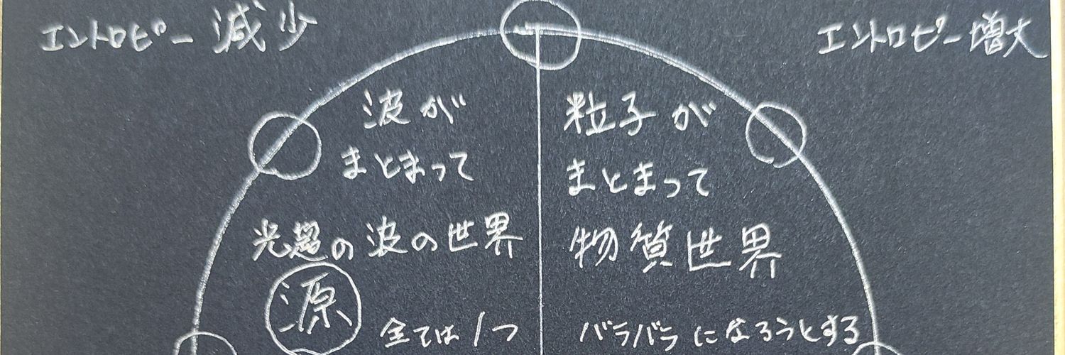 puyobowler's profile banner image