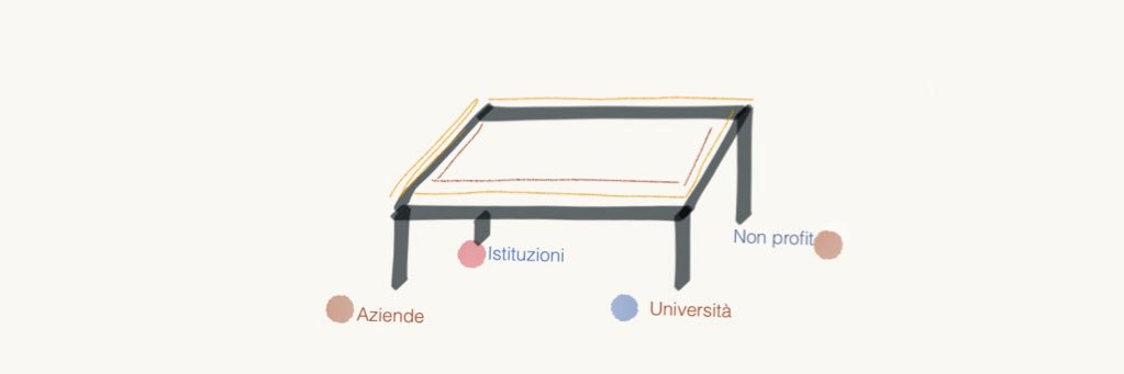 roberto_orsi's profile banner image