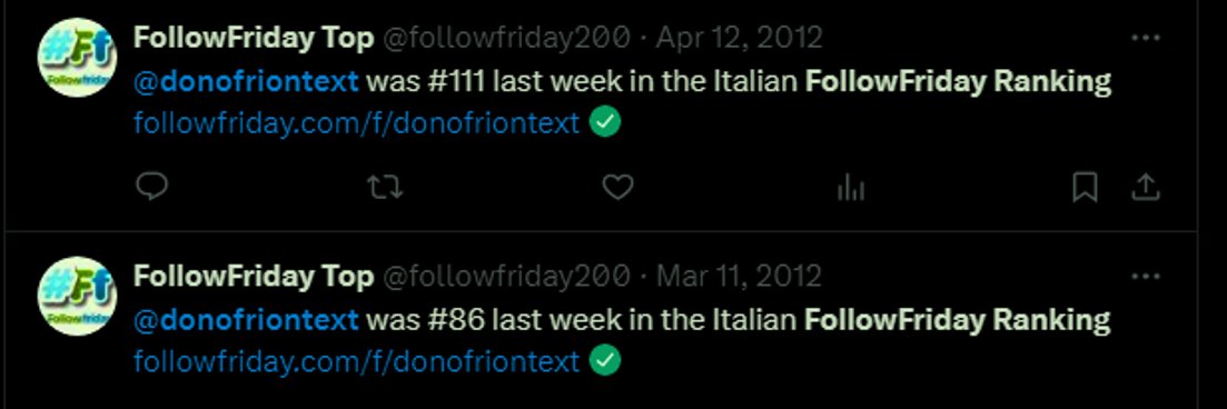 donofriontext's profile banner image