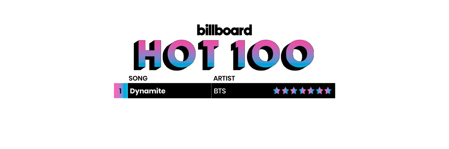 chi ⁷ ִ ࣪˙⛥˙🍀 banner