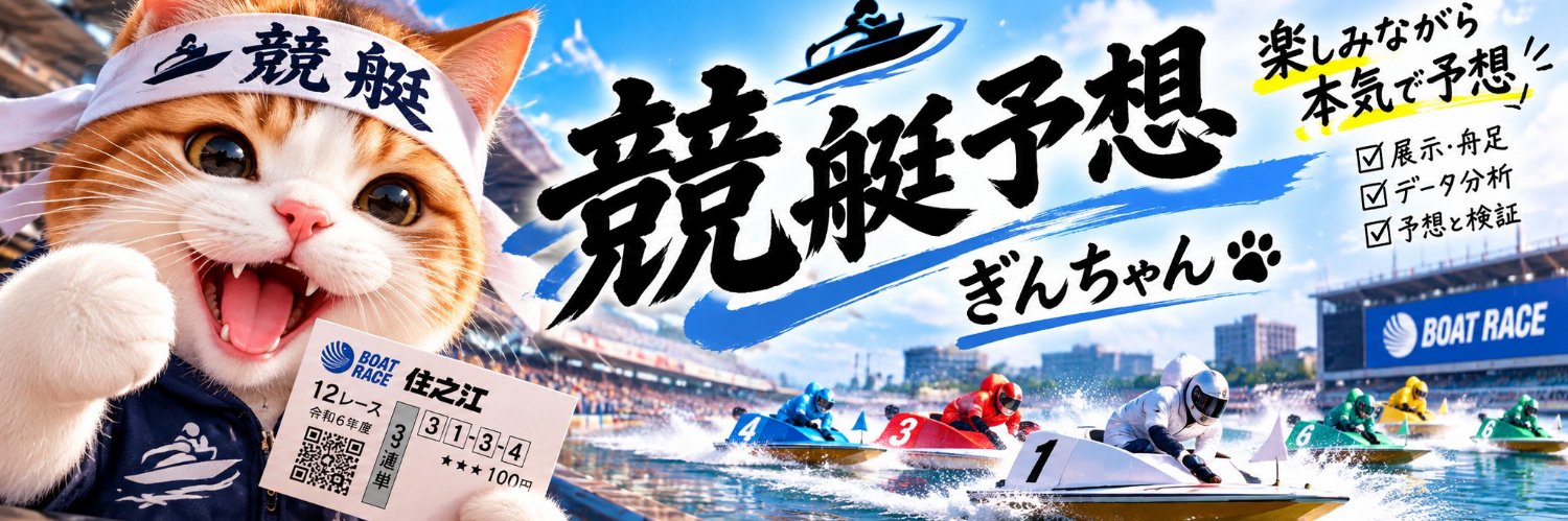 funedeli_gin's profile banner image