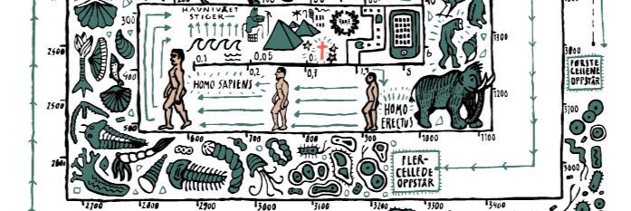 Spartacus Forlag banner