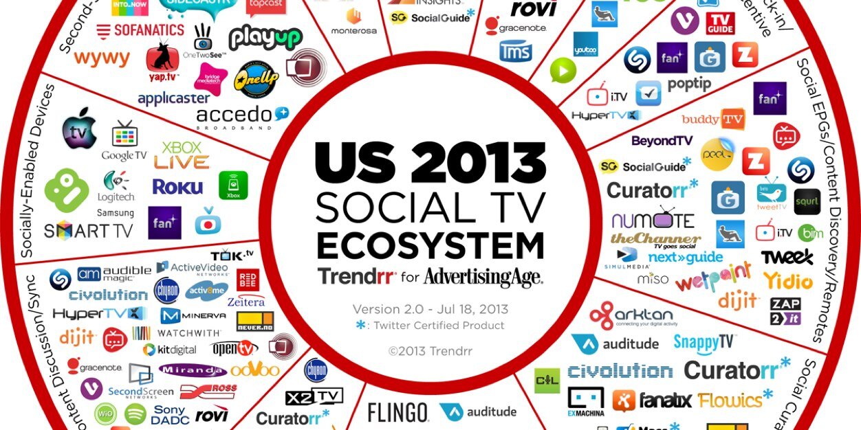 socl_TV's profile banner image