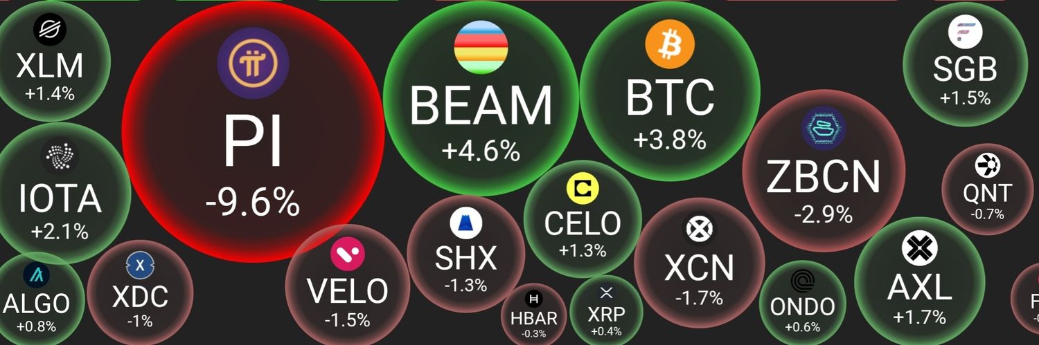 Crypto_901 🚀💷💶💴💱💰💰💰 banner