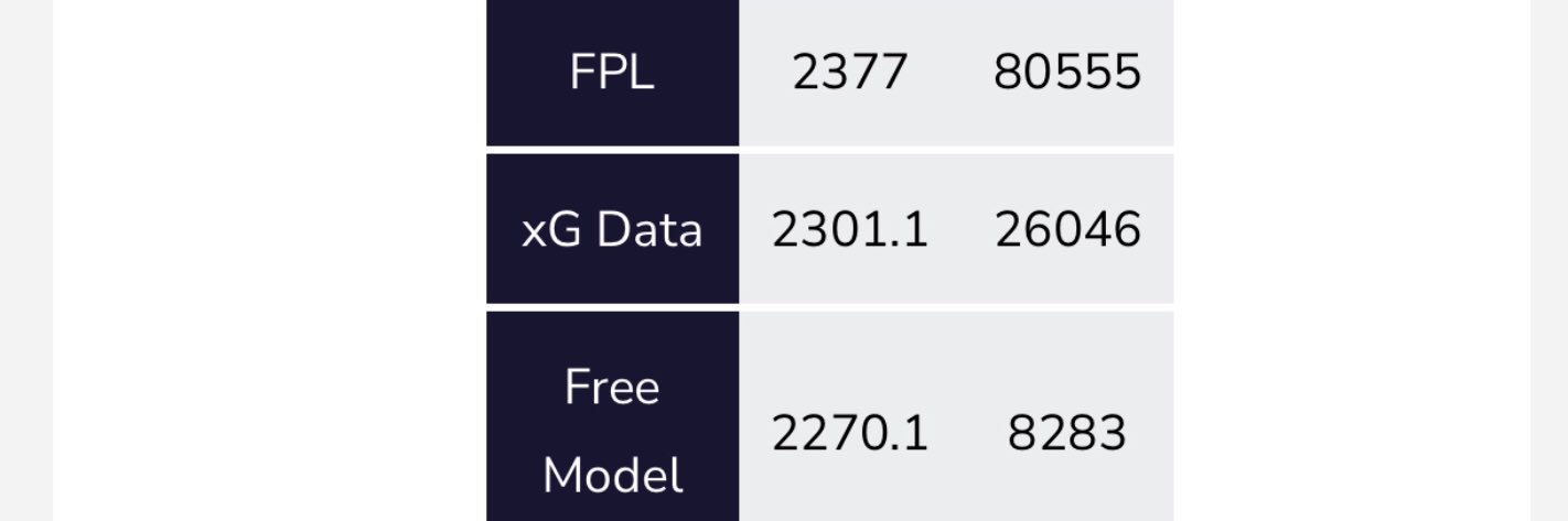 FPL Fidget (Nate) 🕊 banner
