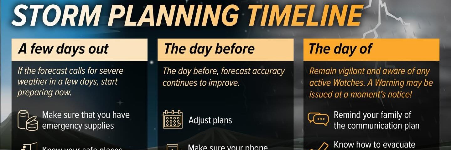 Champaign County EMA banner