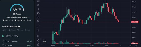Crypto_Genio01 Profile Banner