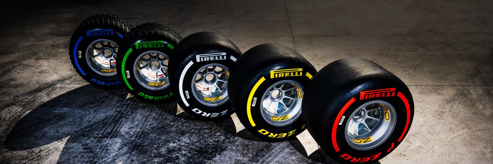 Pirelli France banner