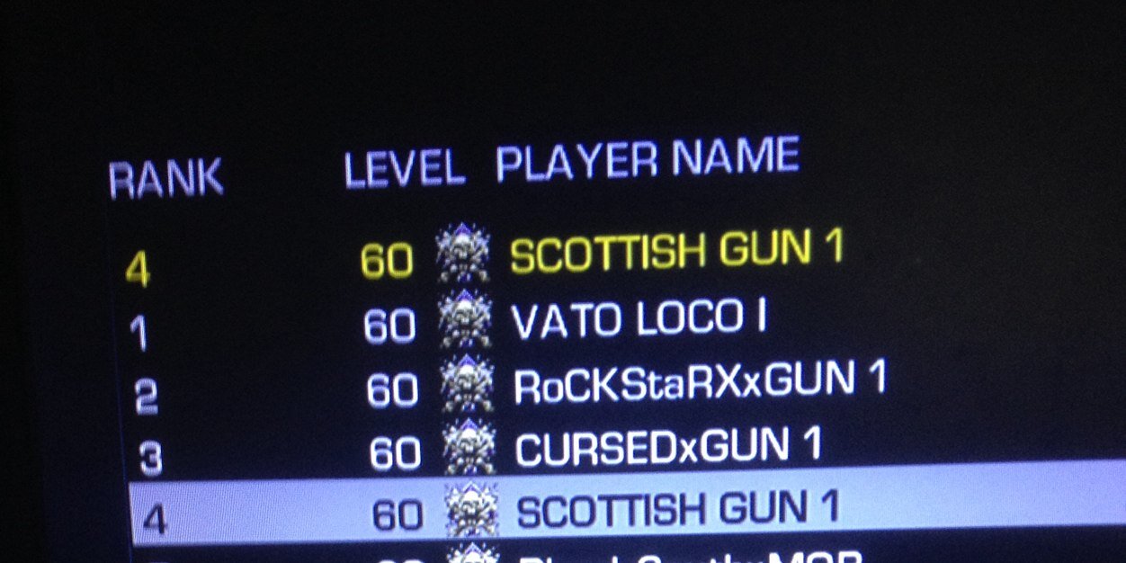 SCOTTISHxGUN1's profile banner image