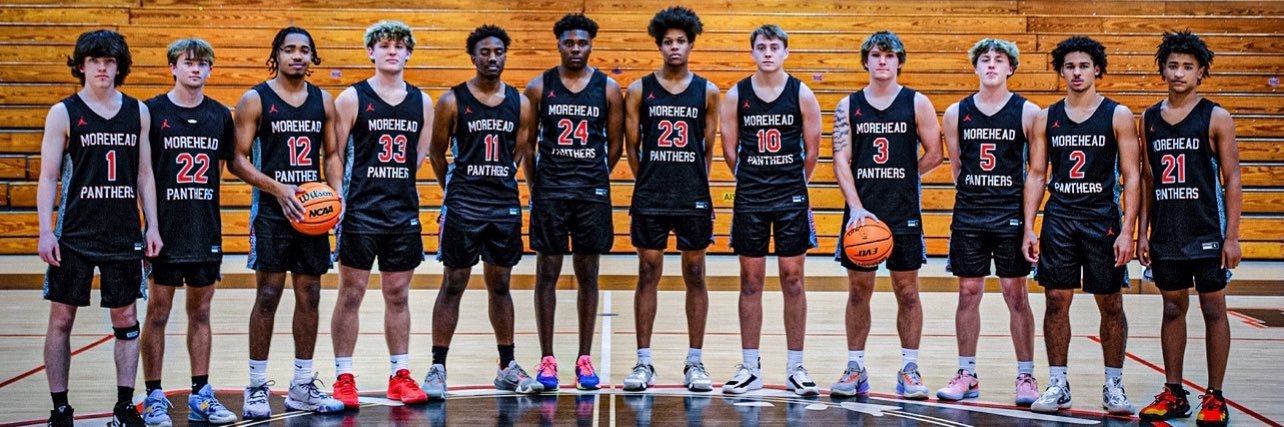 Morehead Panthers Men’s Basketball banner