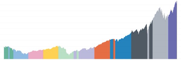 MarsilioMusing Profile Banner