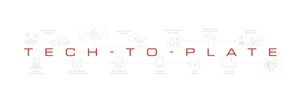 HartpuryAgTech Profile Banner