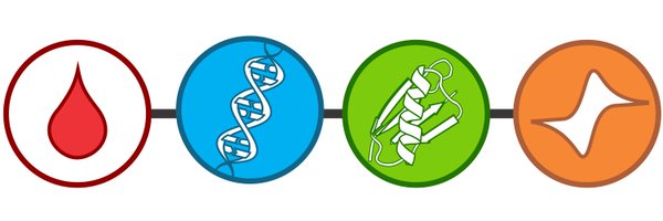 ebiosensors Profile Banner
