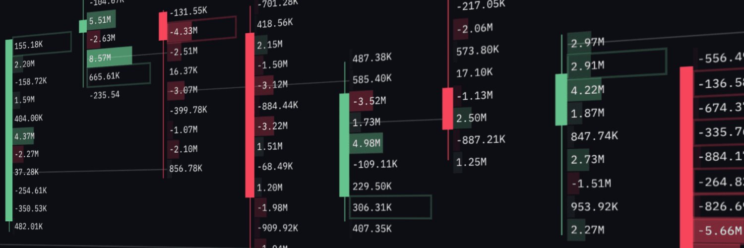 AbramChart 💎 banner